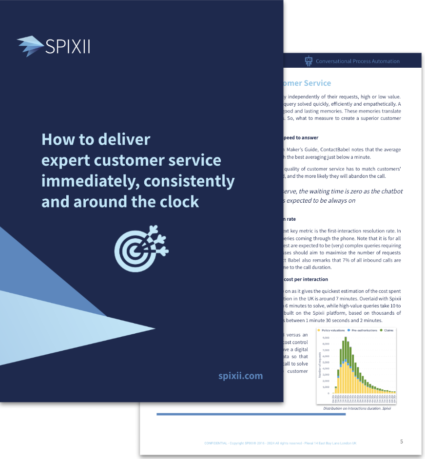 2024 Spixii WP - How to deliver expert customer service immediately, consistently and around the clock